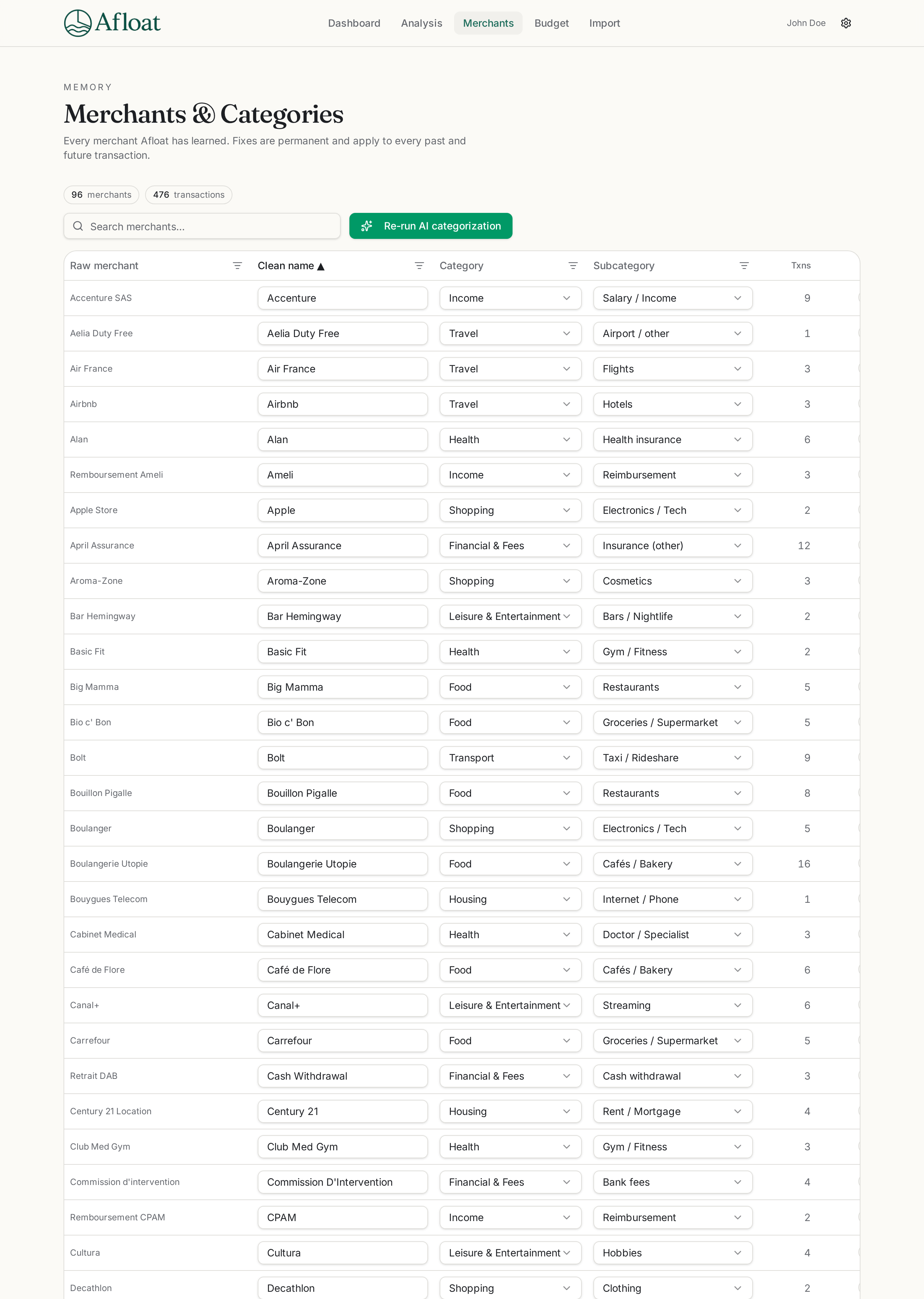 Merchants tab with cleaned names