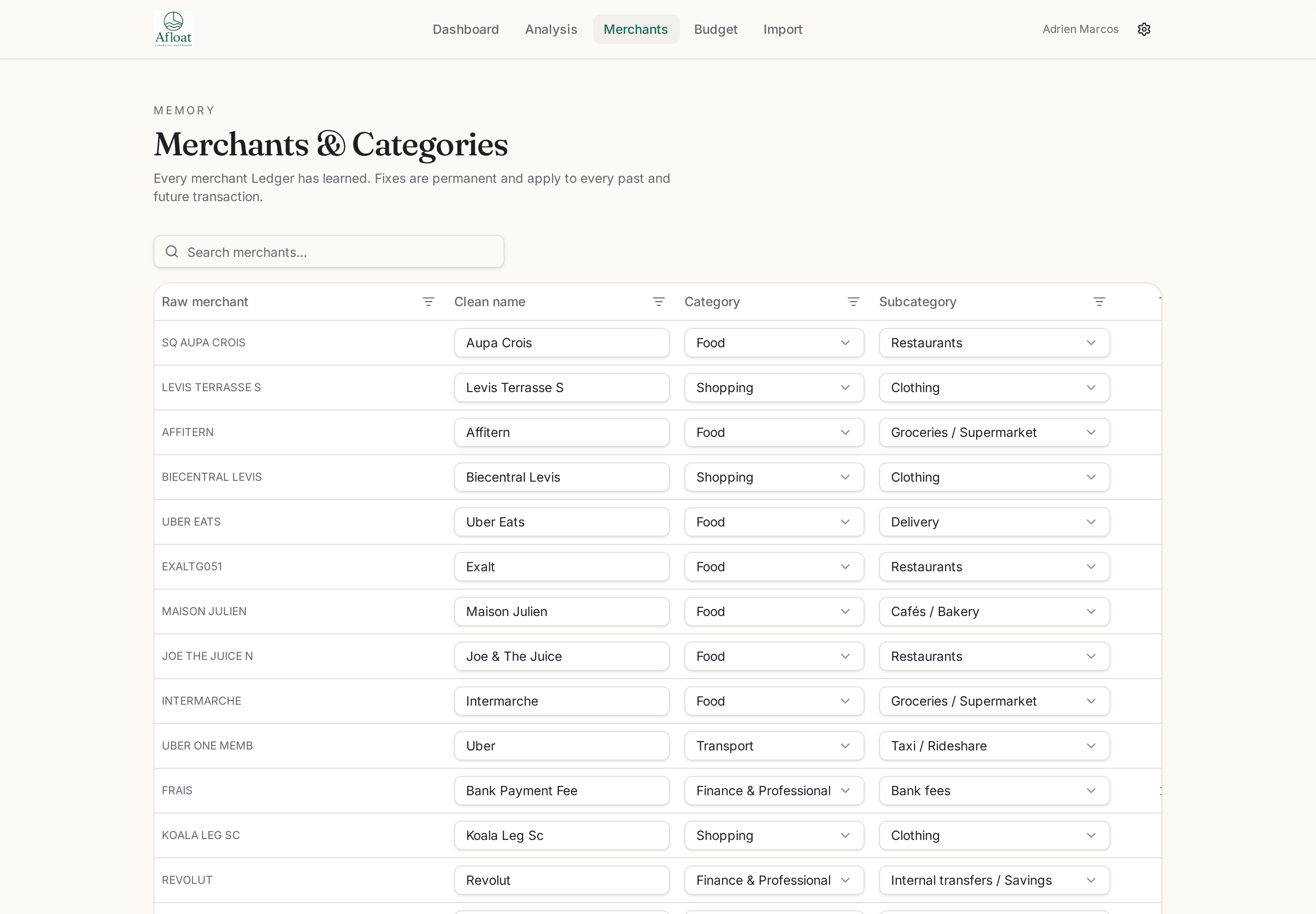 Merchants tab with cleaned names